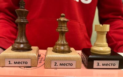 Шаховски турнир